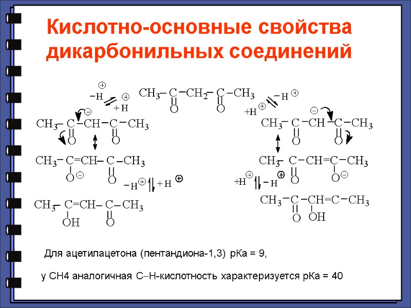 Кислотно-основные свойства дикарбонильных соединений  Для ацетилацетона (пентандиона-1,3) рКа = 9,   у